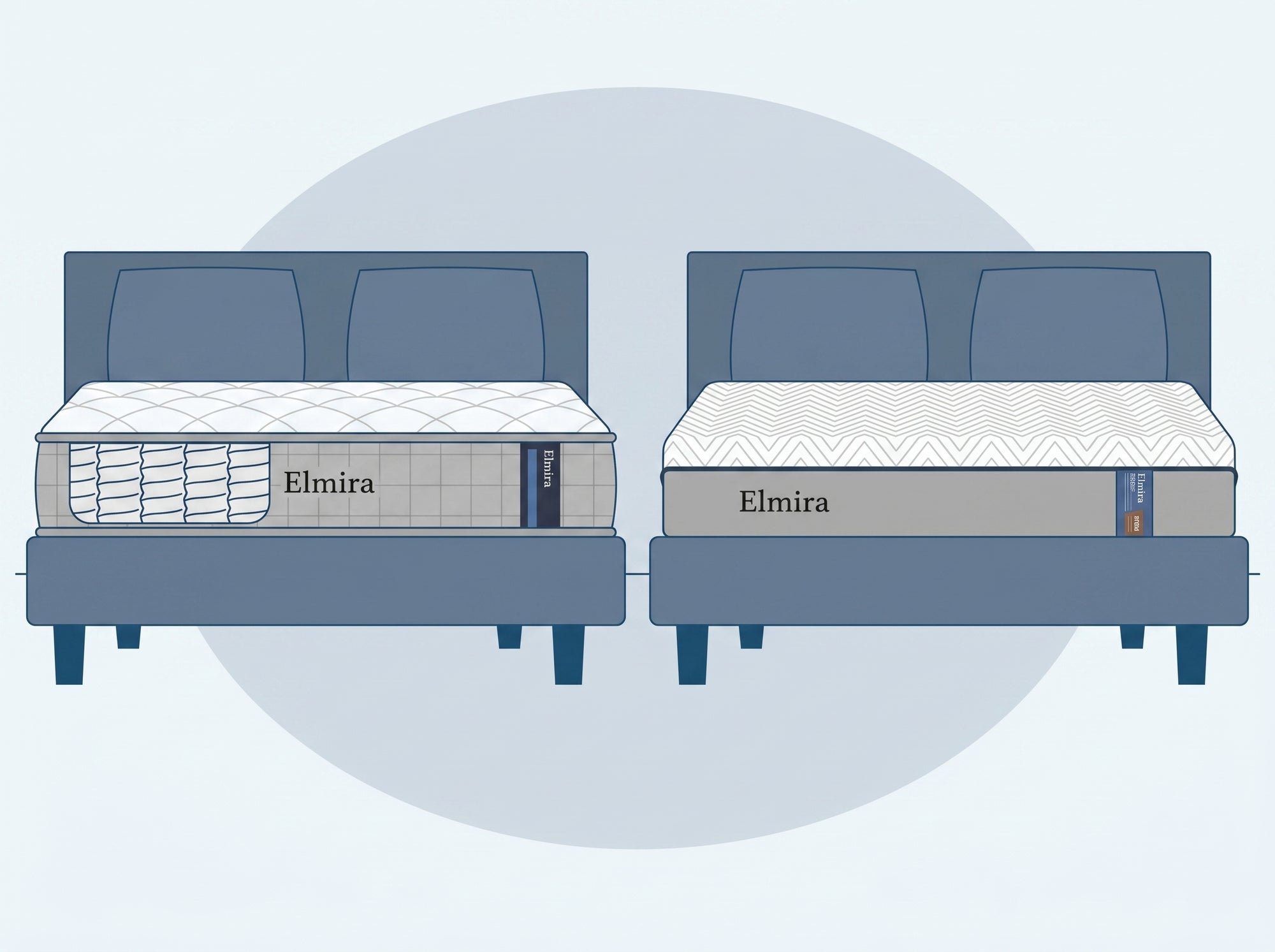 Elmira Sleep